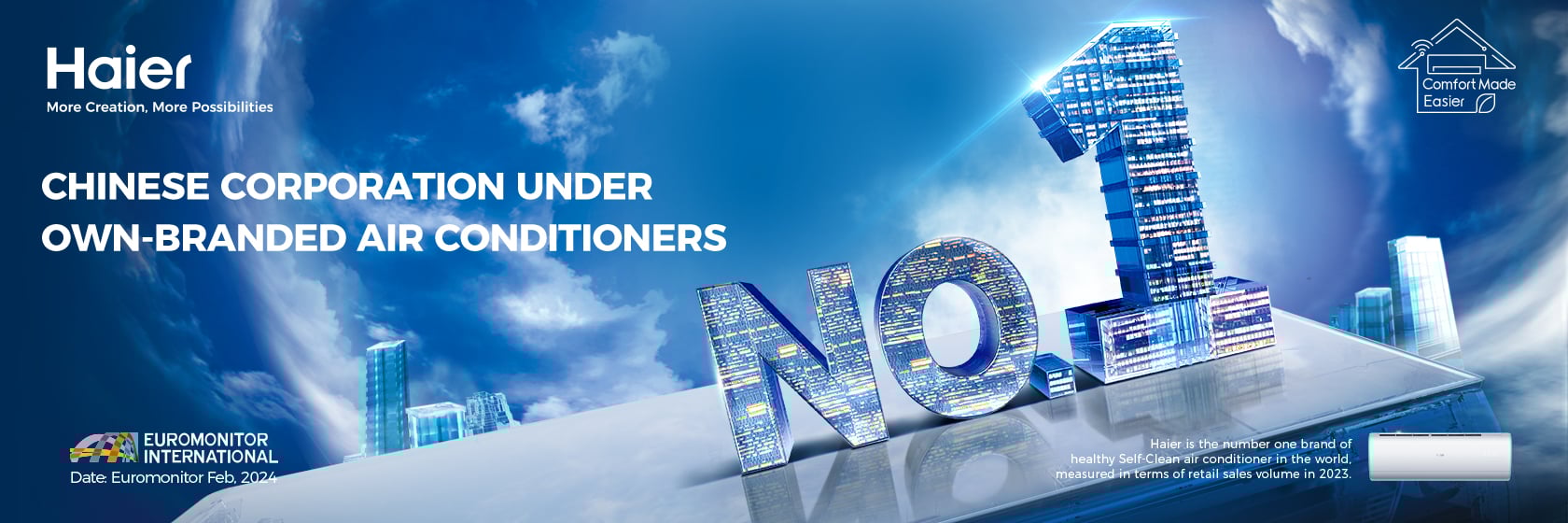 Refrigerators haier lebanon